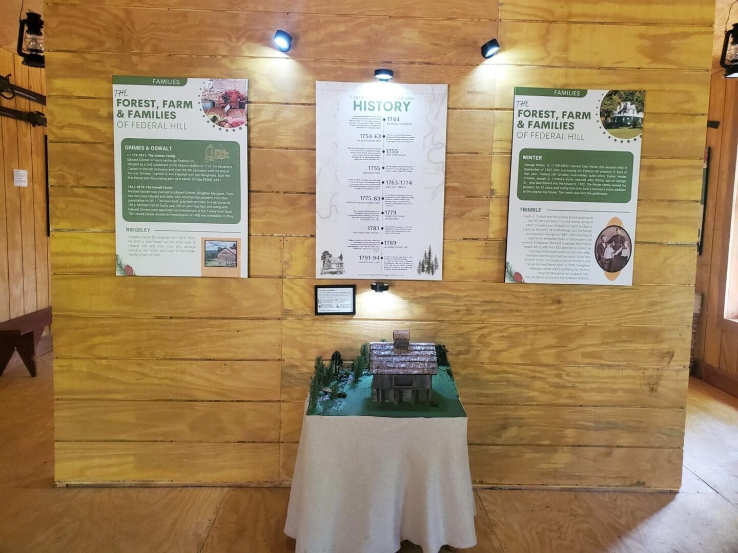 the interior of an exhibit about the history of the Evergreen Heritage Center Property